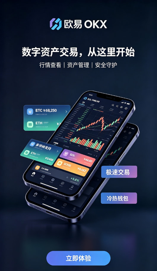 欧交易所app官网安装交易平台